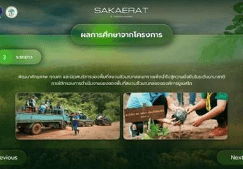 SAKEARAT Website Interactive — 2