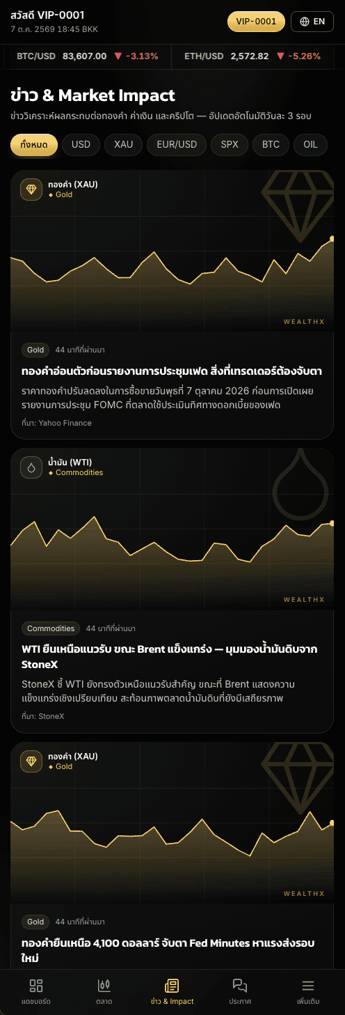 WealthX Trading — VIP Investor Portal — 3