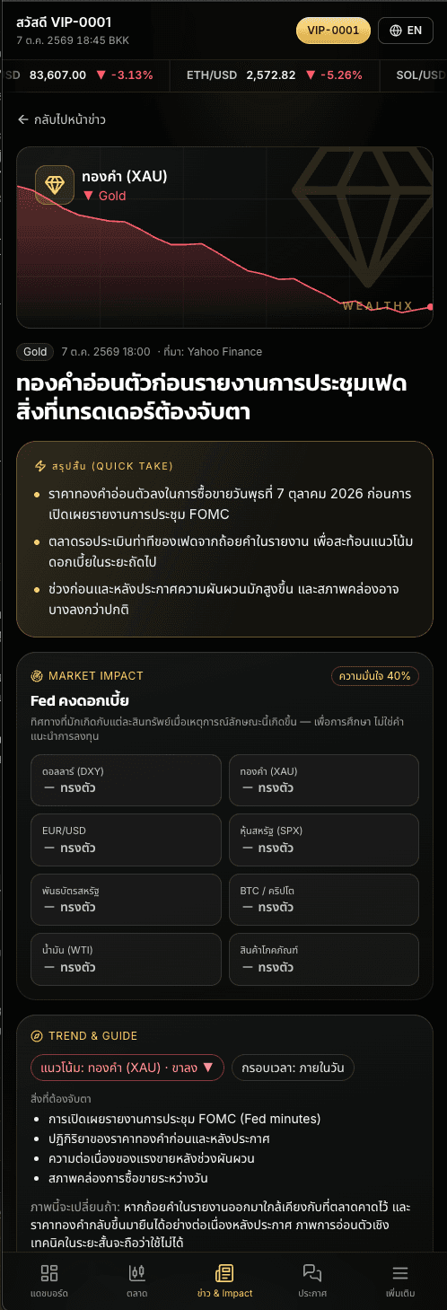 WealthX Trading — VIP Investor Portal — 4